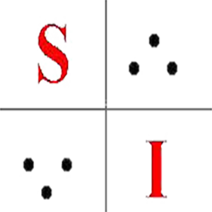 sii