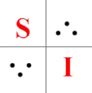 si